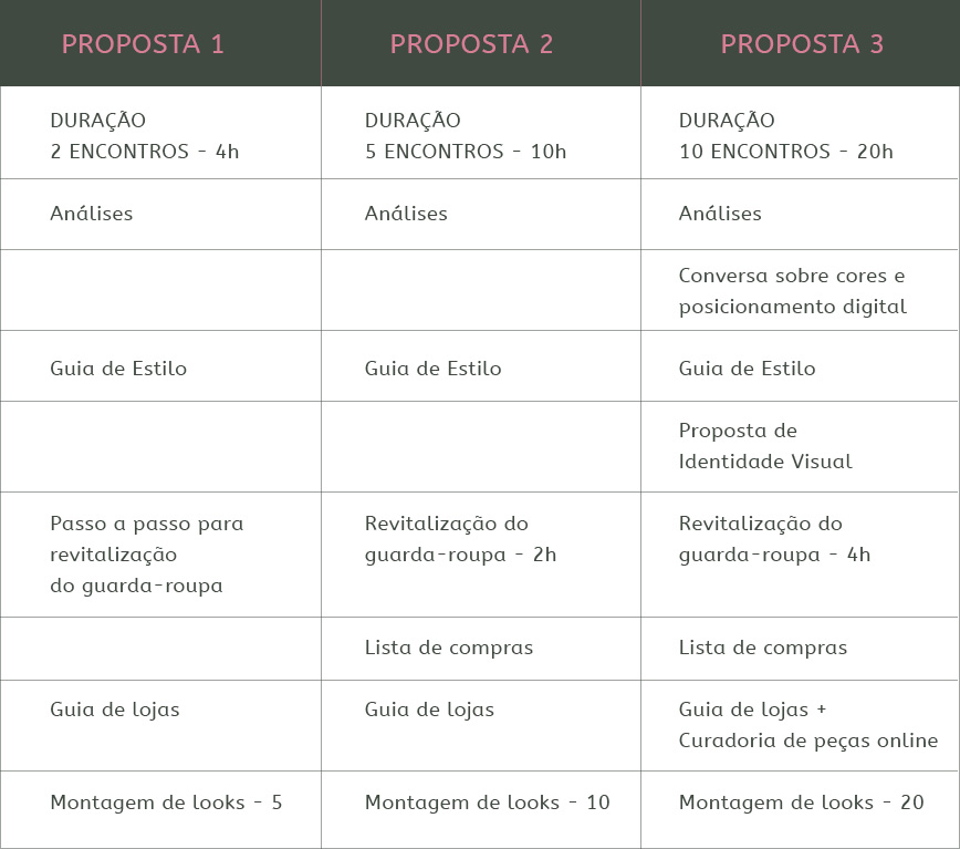 Consultoria de Imagem por Luli Monteiro